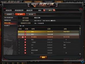 cf最新爆料排位,排位系统大革新,全新玩法即将上线! 第3张 cf最新爆料排位,排位系统大革新,全新玩法即将上线! 第3张