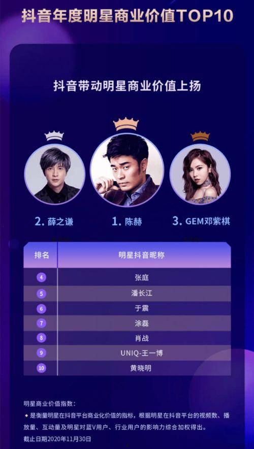 抖音娱乐新闻爆料怎么弄,揭秘幕后真相,热点事件深度解析 第2张 抖音娱乐新闻爆料怎么弄,揭秘幕后真相,热点事件深度解析 第2张